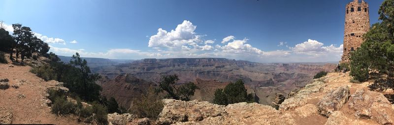 Panoramic view of landscape against sky