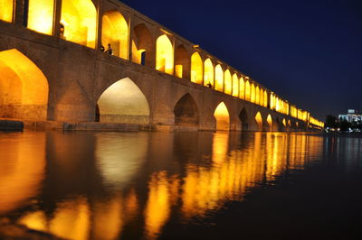 Bridge over river against sky at night