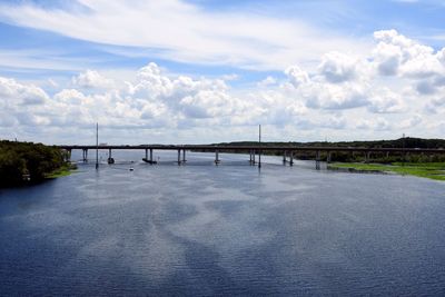 Bridge over river against sky