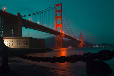 Golden gate bridge over river