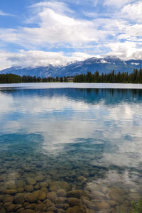 Scenic view of lake by mountains against sky