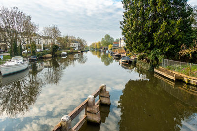 Scenic view of river against sky