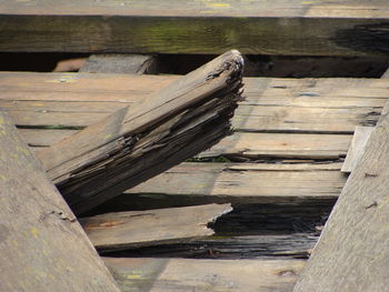 Close-up of wood