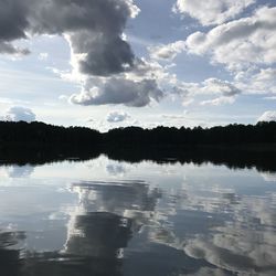 Reflection of clouds in lake