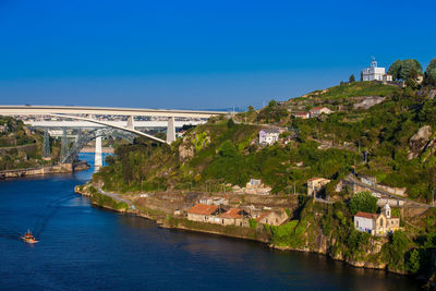 View of the duoro river in a beautiful early spring day at porto city in portugal