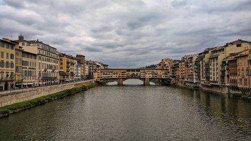 Bridge over river in city against cloudy sky