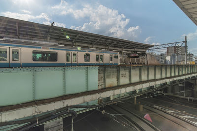 Jr oji railway station overlooking the oji crossing intersection in the kita district of tokyo.