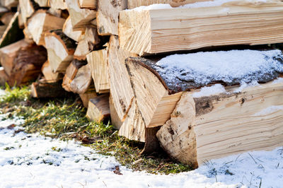 Close-up of stack of wood during winter