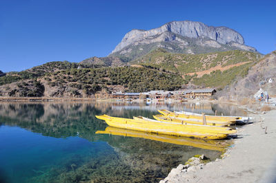 Panoramic view of lake and mountains against clear blue sky