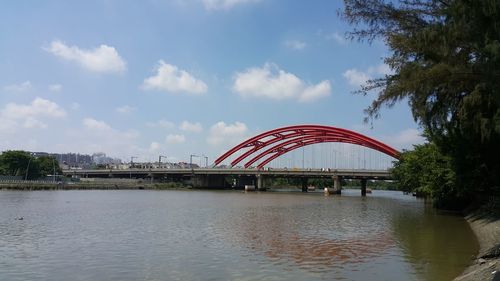 Bridge over river against sky