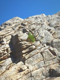 Low angle view of rock formation against clear blue sky