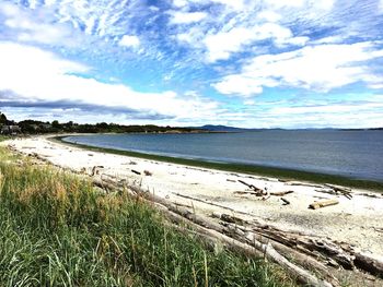 Scenic view of sea against sky