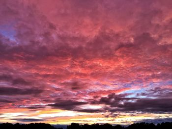 Low angle view of dramatic sky