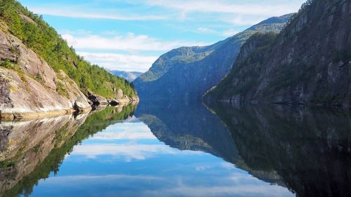 Scenic view of lake against cloudy sky