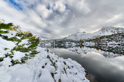 Scenic view of snowcapped mountains against sky