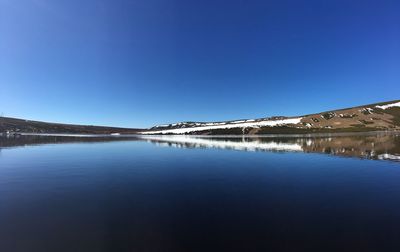 Scenic view of lake against clear blue sky