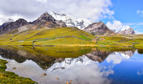 Scenic view of lake and mountains against sky