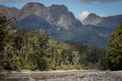 Scenic view of mountains by sea against sky