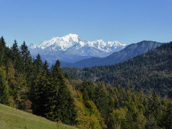 Scenic view of mountains