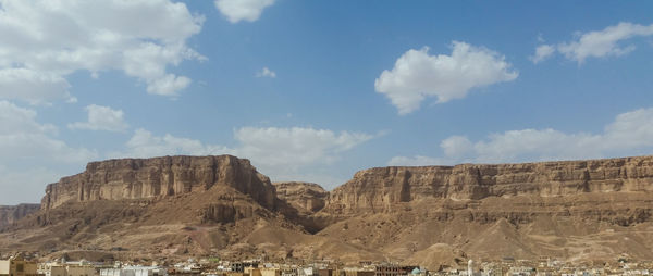 Panoramic view of rock formations against sky