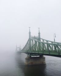 Bridge over danube river