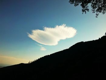 Silhouette landscape against sky