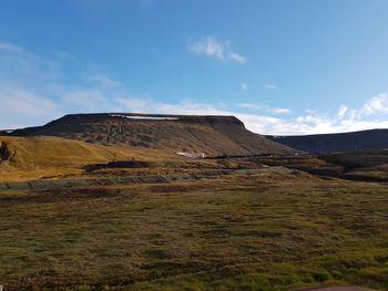 Scenic view of landscape against sky