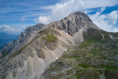 Aerial view of the gran sasso d'italia as a whole abruzzo