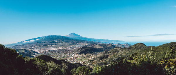 Panoramic view of landscape against clear blue sky