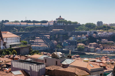 High angle view of buildings in city