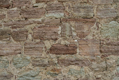 Full frame shot of weathered wall