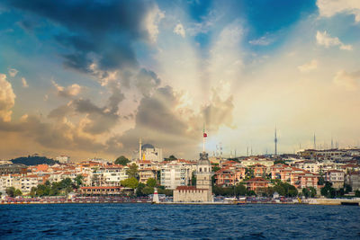 Buildings by sea against sky during sunset