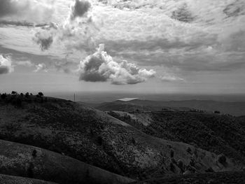 Scenic view of landscape against sky