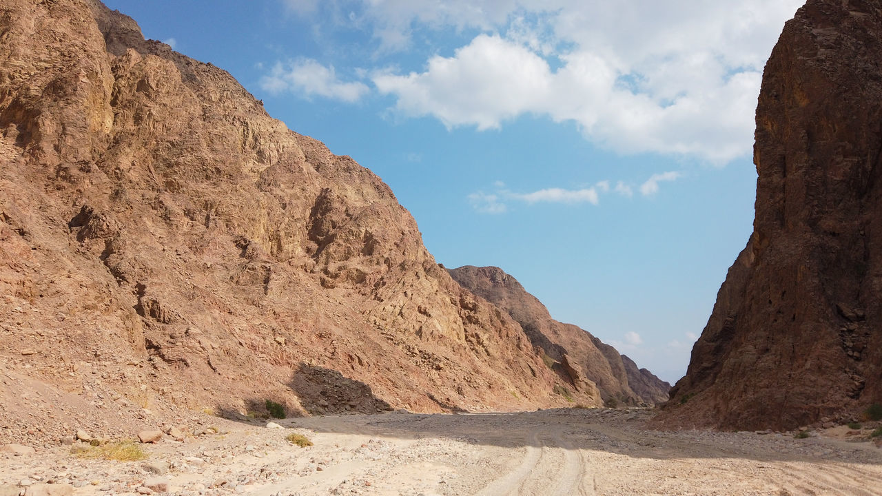 SCENIC VIEW OF ROCK FORMATIONS AGAINST SKY