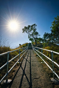 Scenic view of field against sky on sunny day