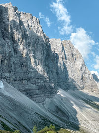 Rock formations on mountain against sky