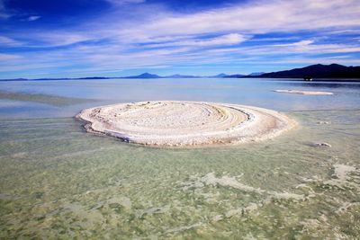Scenic view of sea against cloudy sky