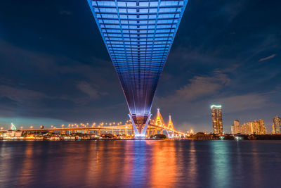 Illuminated bridge over river by buildings against sky at night