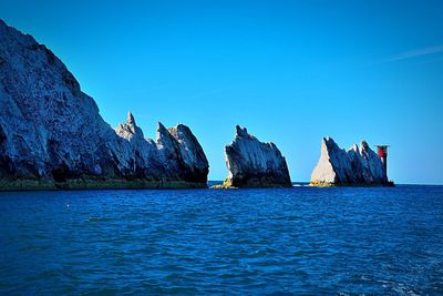 Panoramic view of sea against clear blue sky