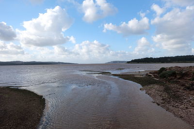 Scenic view of sea against cloudy sky