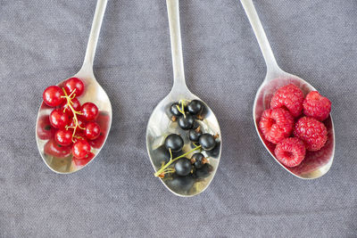 High angle view of fruits in bowl