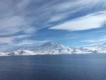 Scenic view of snowcapped mountains against sky