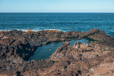 Scenic view of sea against clear sky