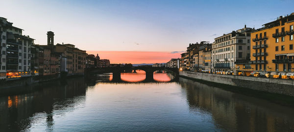 Sunset in florence 