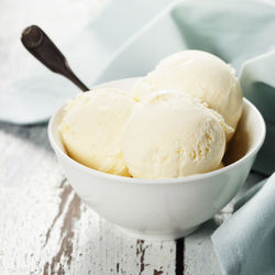 Close-up of ice cream in bowl