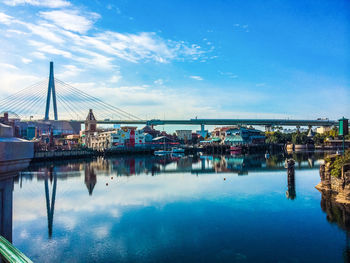 Bridge over river against sky in city