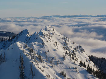 Panoramic view of mountains against sky