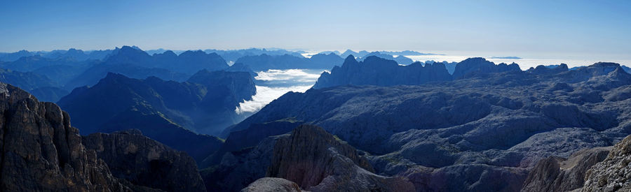 Panoramic view of mountains against sky