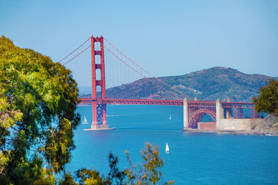 Golden gate bridge against sky