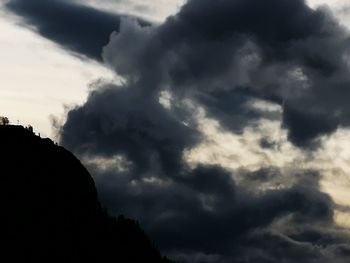 Low angle view of cloudy sky